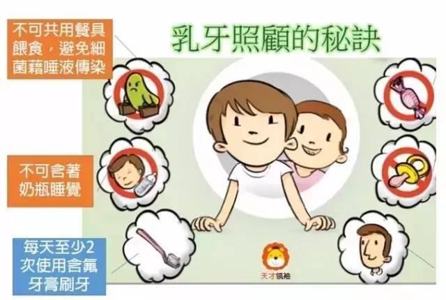 關(guan) 於(yu) 孩子的牙齒，你應該知道的那些事！
