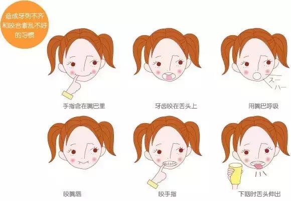 矯正牙齒一味求快？拔苗助長，適得其反！