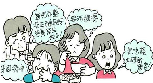 牙齒擁擠矯正要拔牙嗎