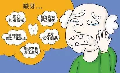 鑲牙和種植牙的區別