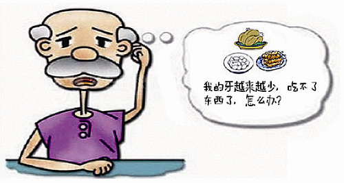 滿口牙種植