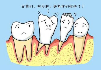 牙齒鬆動