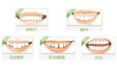 口腔正畸主治什麽(me) 