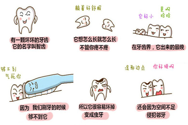 智齒的對合牙一定要拔掉嗎