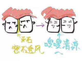 洗牙後牙疼是怎麽(me) 回事