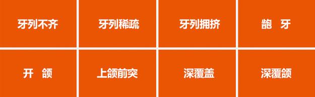 深圳矯正牙齒價(jia) 格