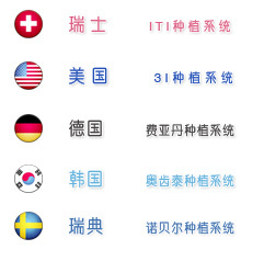 全口種植牙價(jia) 格