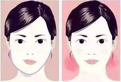 成人牙齒矯正有危害嗎