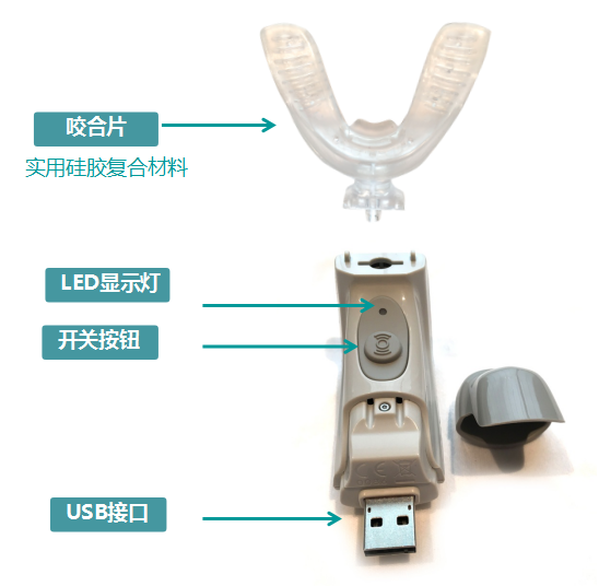 美速達加速器的特點