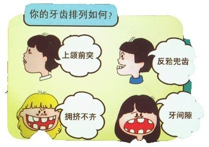 深圳牙齒矯正要多少錢