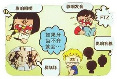 牙齒矯正年齡