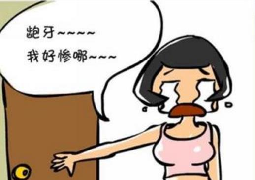 齙牙牙齒矯正