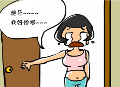 齙牙矯正