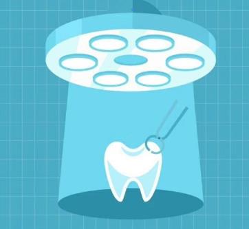健康牙齒的標準