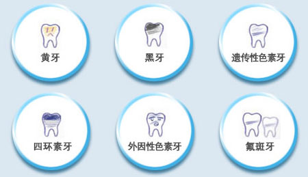 beyond冷光美白價(jia) 格
