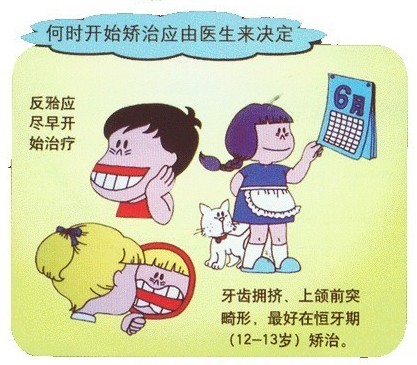 兒(er) 童牙齒矯正價(jia) 格