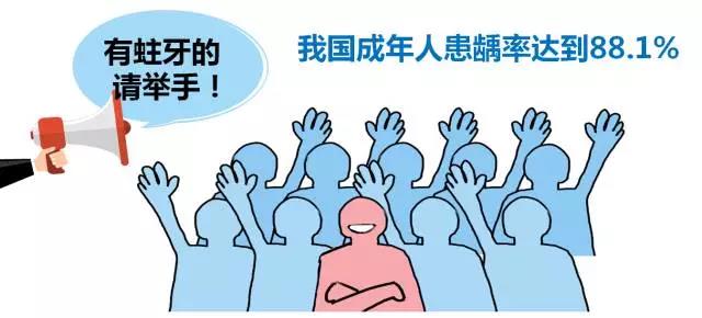 蟲牙該補還是該拔