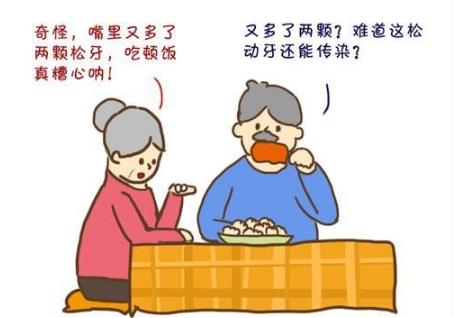 種植牙手術需要住院嗎?