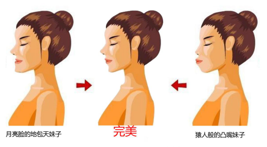 孩子乳牙反牙合的原因