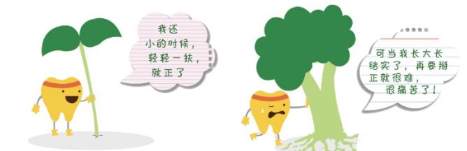 孩子做咬合誘導的價(jia) 格貴嗎