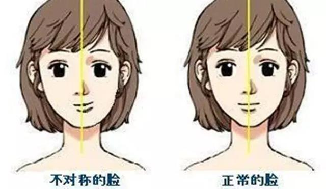 臉歪可以矯正嗎