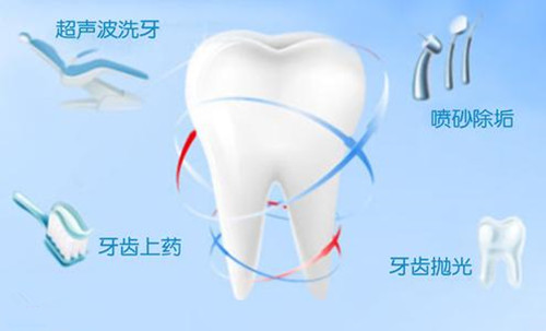 醫院洗牙能去除色素嗎