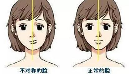 大小臉