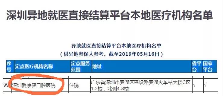 深圳愛康健口腔醫院跨省異地醫保報銷