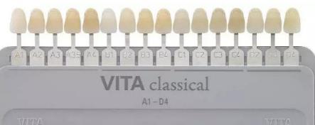 牙齒顏色的比色板