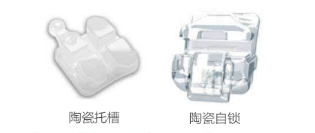 陶瓷托槽與(yu) 陶瓷自鎖托槽