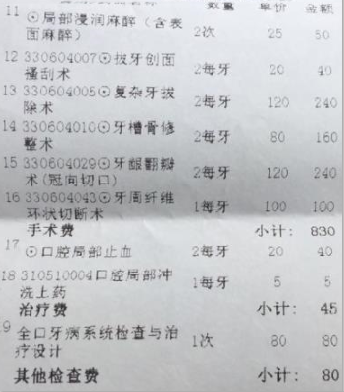 深圳智齒拔牙收費單據