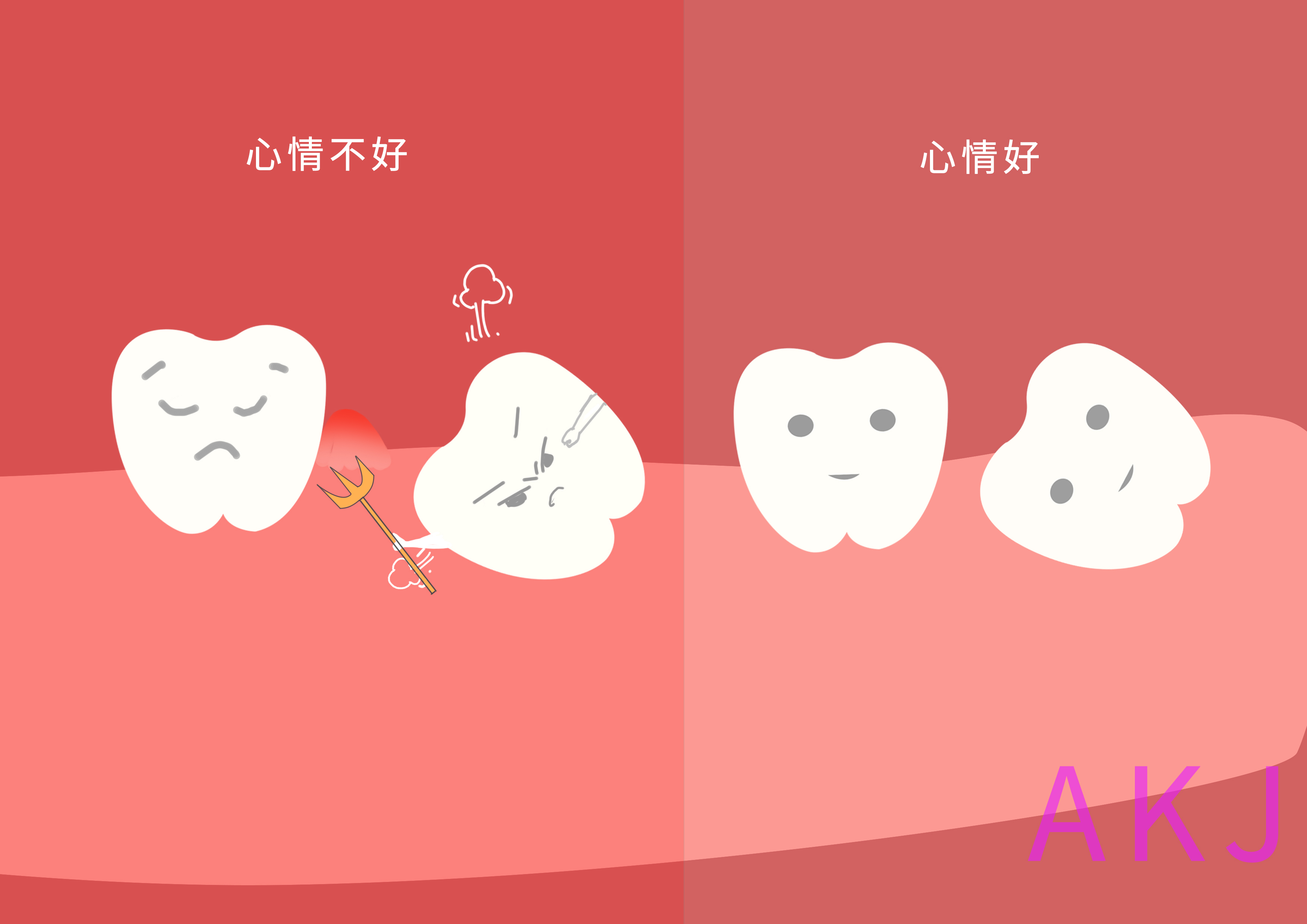 智齒