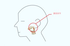 顳下頜關節紊亂病是怎麽回事？如何治療？