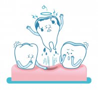 愛康健口腔解答：自行搖晃鬆動的牙齒，真能加速其自然脫落嗎？