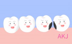 兒童蛀牙會影響恒牙發育嗎？愛康健口腔醫院怎麽說？