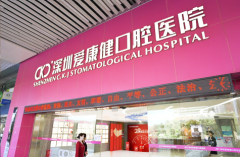 愛康健口腔地址在哪？羅湖分院交通路線詳解